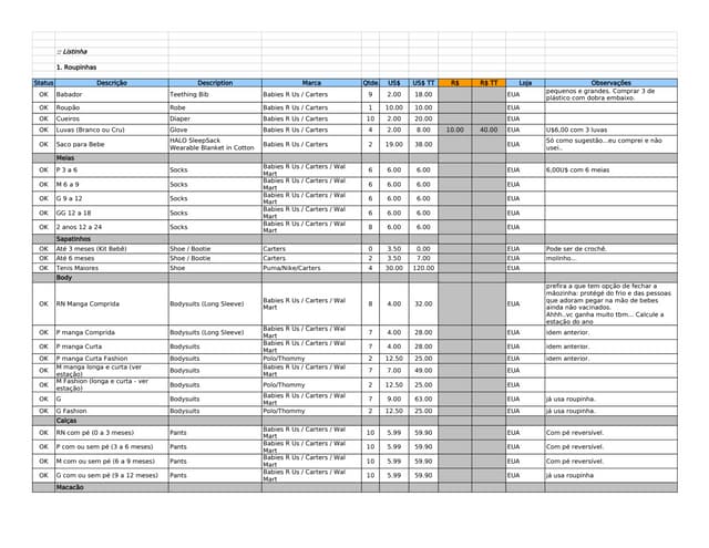 Enxoval de Bebê Minimalista: O Essencial para os Primeiros Meses