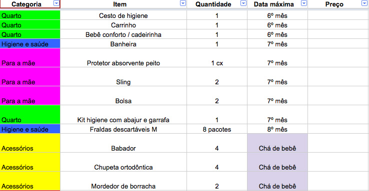 Como Escolher o Tamanho Certo das Roupas do Bebê