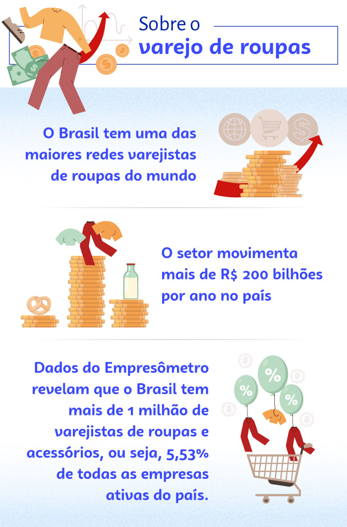 como evitar erros ao escolher roupa da moda que não combina com seu estilo