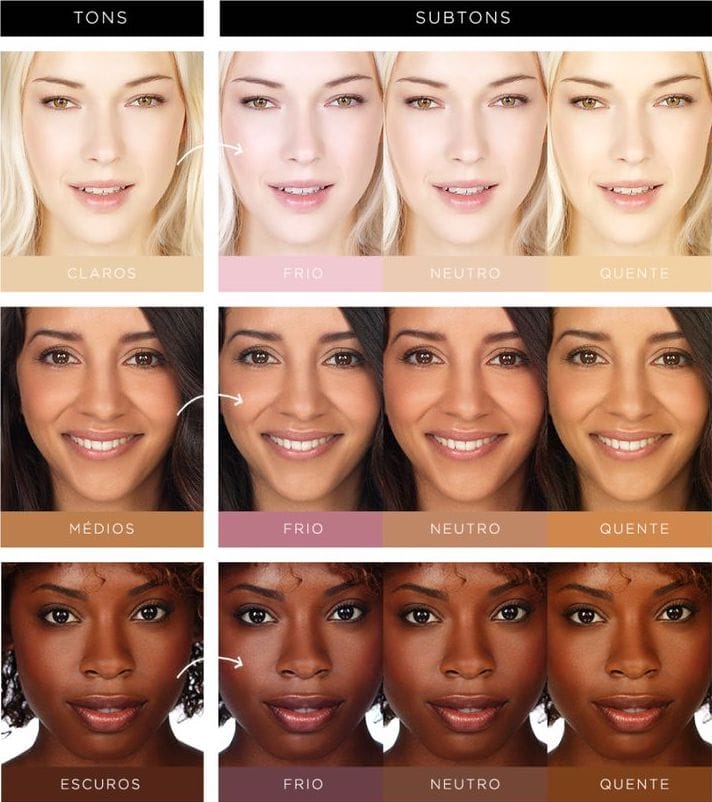 tutorial maquiagem pele morena com batom vermelho