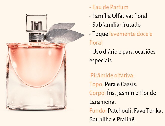 perfumes para noite com notas de baunilha