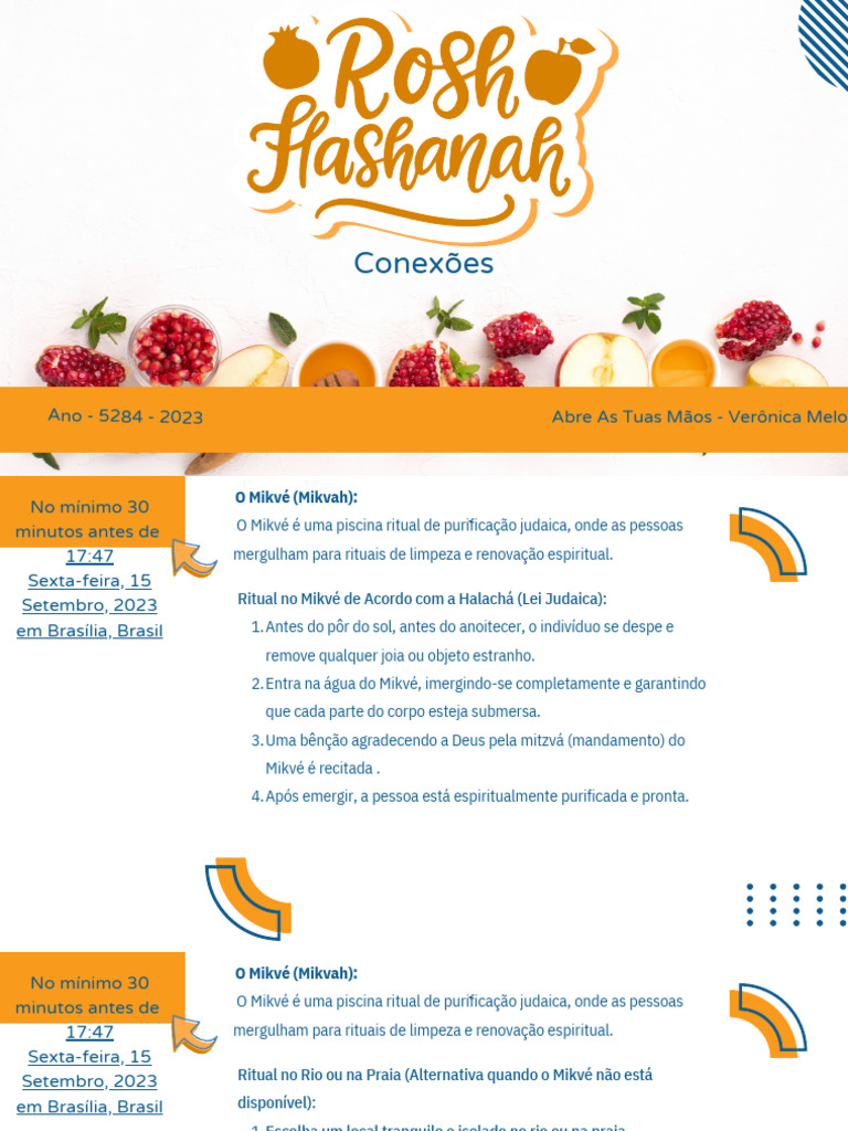 Guia Completo de Meditação Guiada para Casais Iniciantes