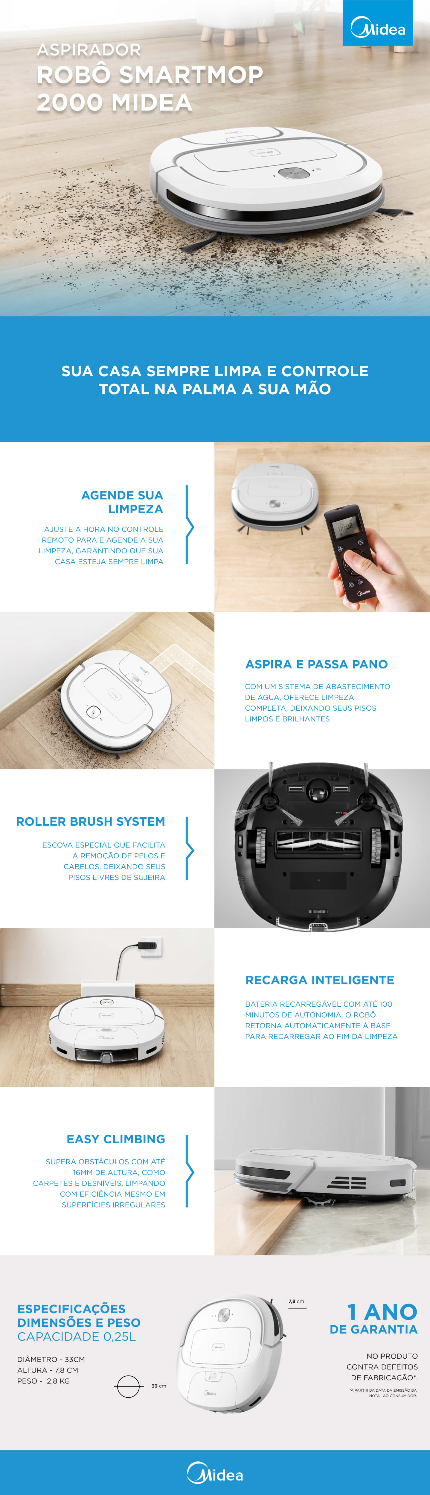 robô aspirador que lava o chão sozinho