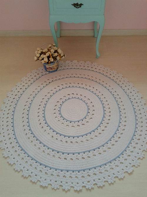 Formatos e Fios que Vão Bombar