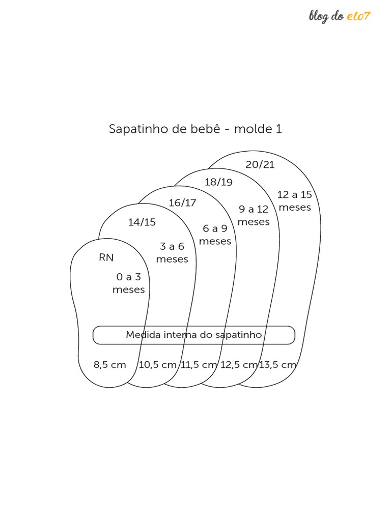 Como Escolher a Agulha de Crochê Ideal para Sapatinhos de Bebê