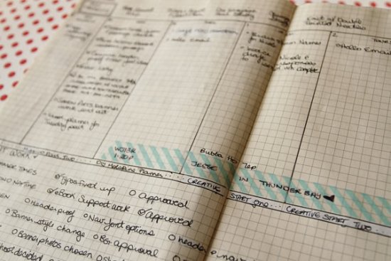 Guia Completo: Materiais Essenciais para Fazer Seu Moleskine DIY