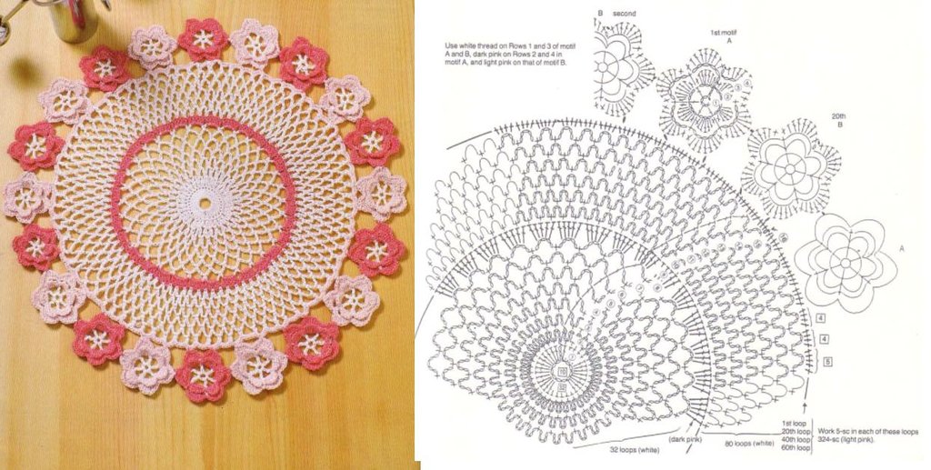 Crochê Filé: Crie Naperons Retangulares com Desenhos Incríveis