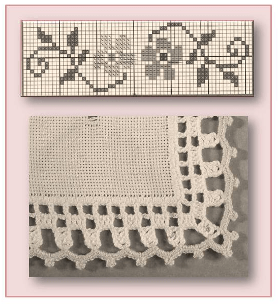 Como Fazer Sousplat de Crochê: Tamanhos e Dicas Essenciais