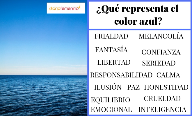 simbolismo azul natal
