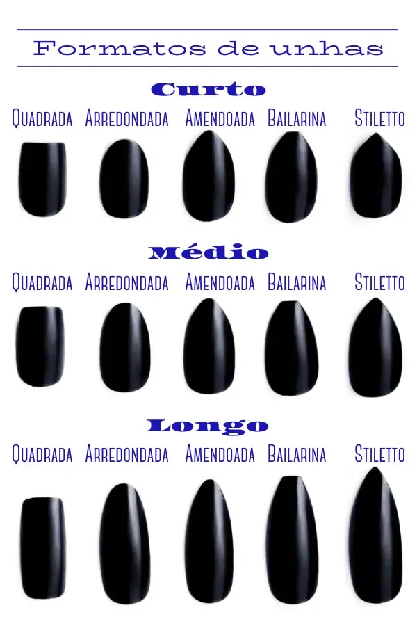 nome de formatos de unha