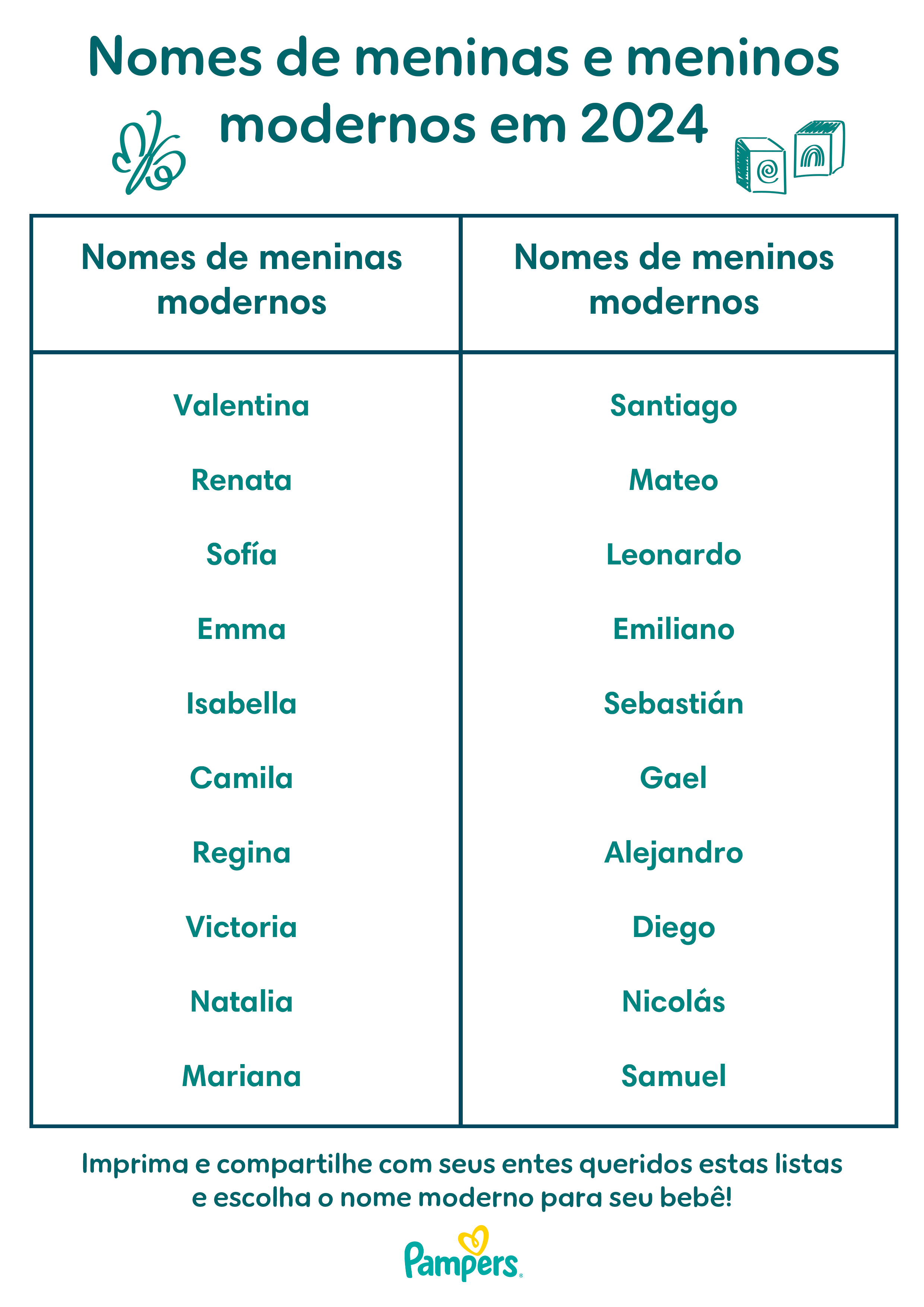 nomes de bebe menos usados