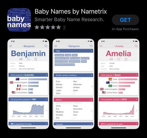 Nomes masculinos pouco comuns: Uma lista para pais que buscam originalidade