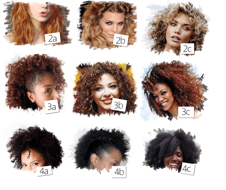 como cuidar do cabelo tipo 4c crespo