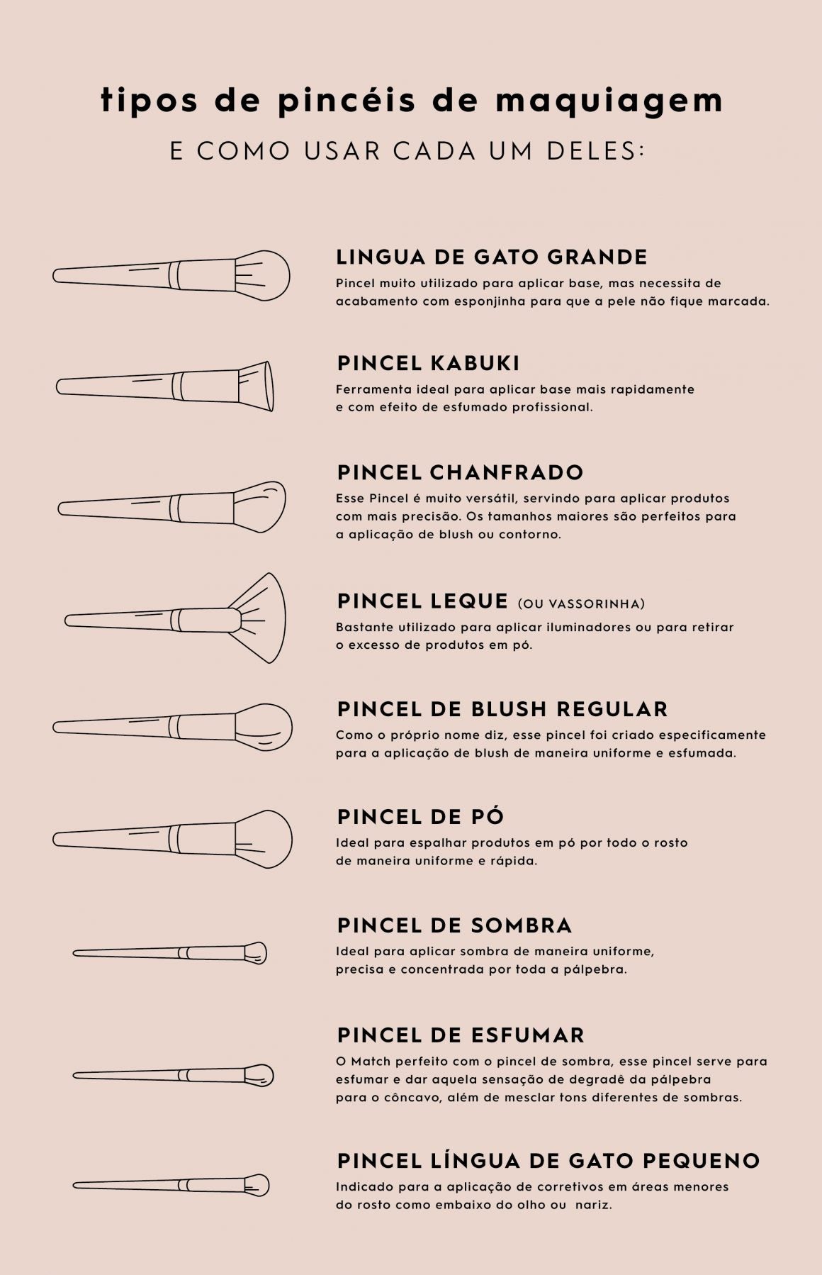 base vs corretivo qual a diferença