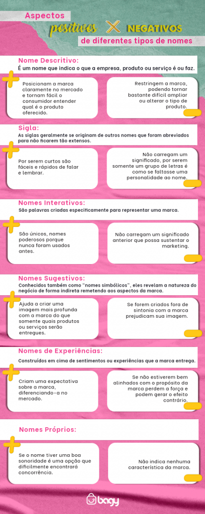 nomes de lojas de maquiagem baratas vs luxo