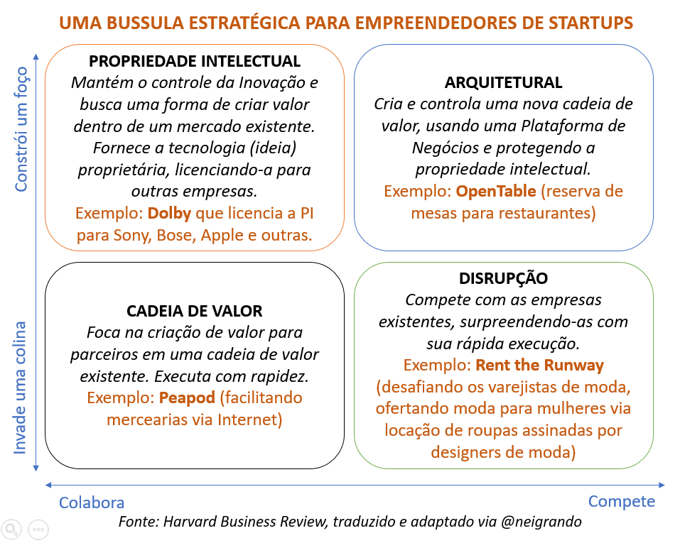 custo de implementação de IA em 2026