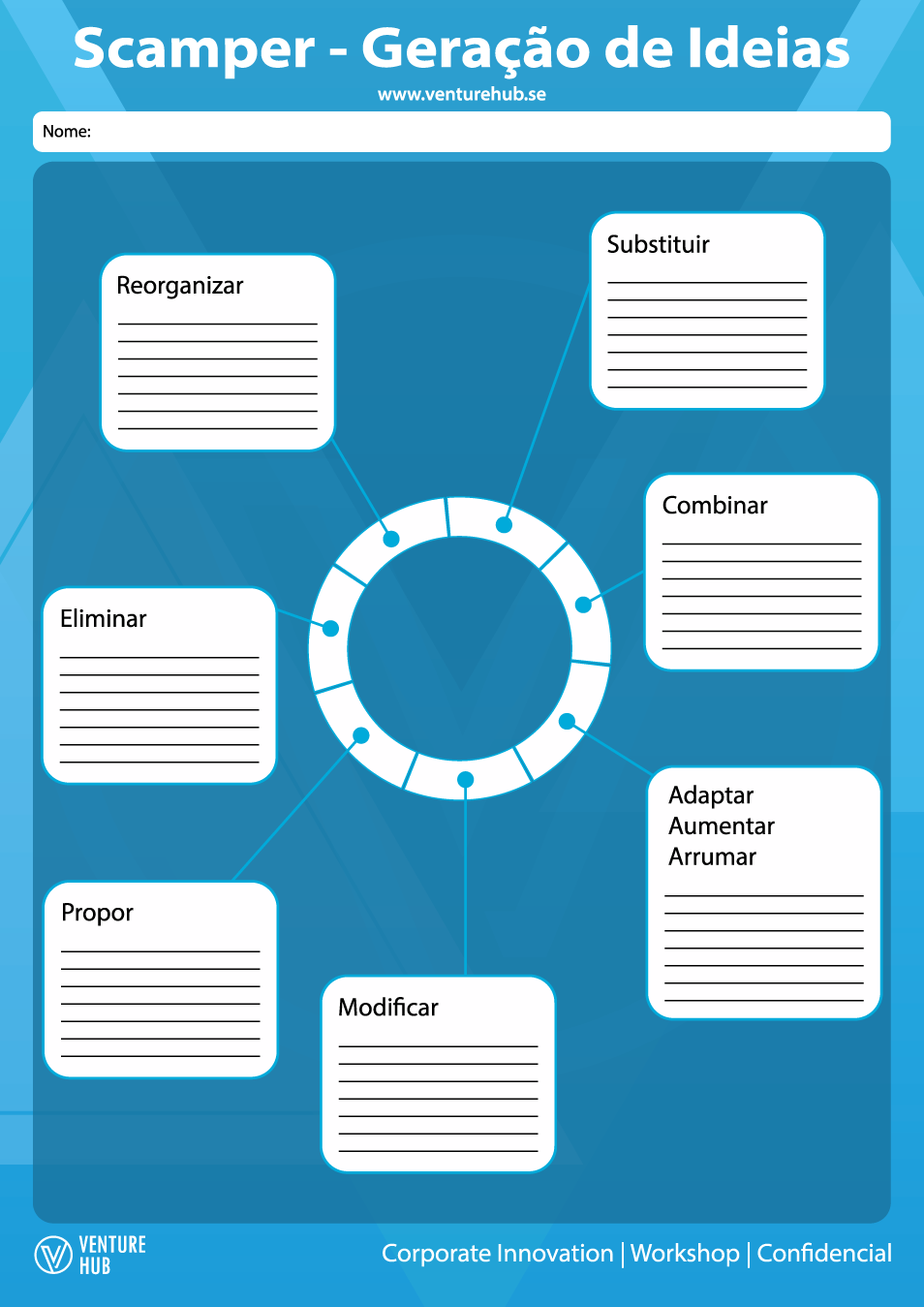 dificuldades em encontrar significado de carmet