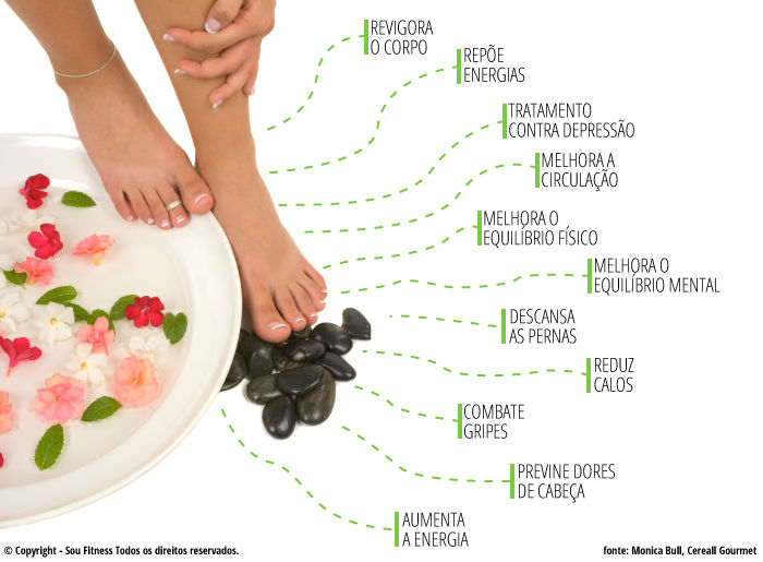 benefícios do escalda pés