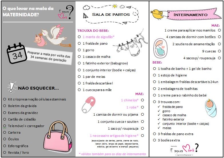 Saquinhos Organizadores de Maternidade: O Segredo para uma Chegada Tranquila