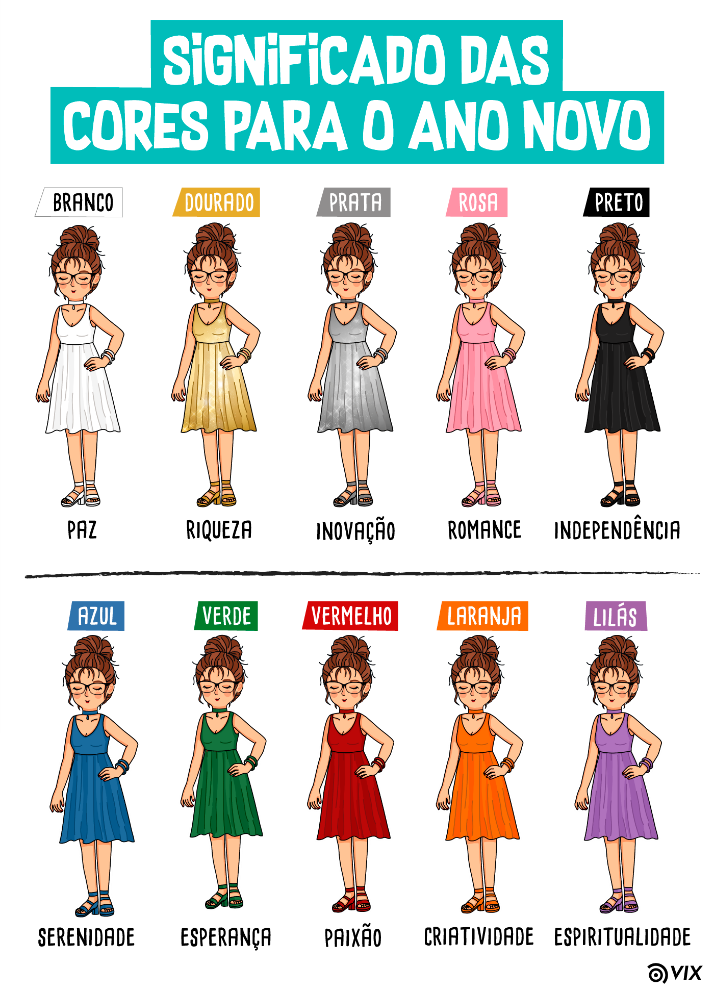 o que significa usar rosa no ano novo