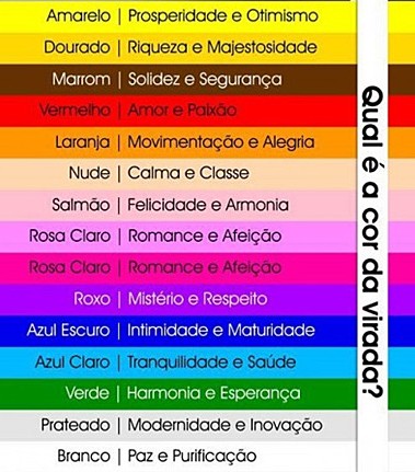 significado da cor rosa na virada do ano