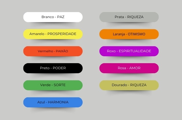 inspirações looks ano novo azul