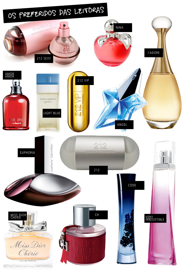 perfume feminino importado mais vendido