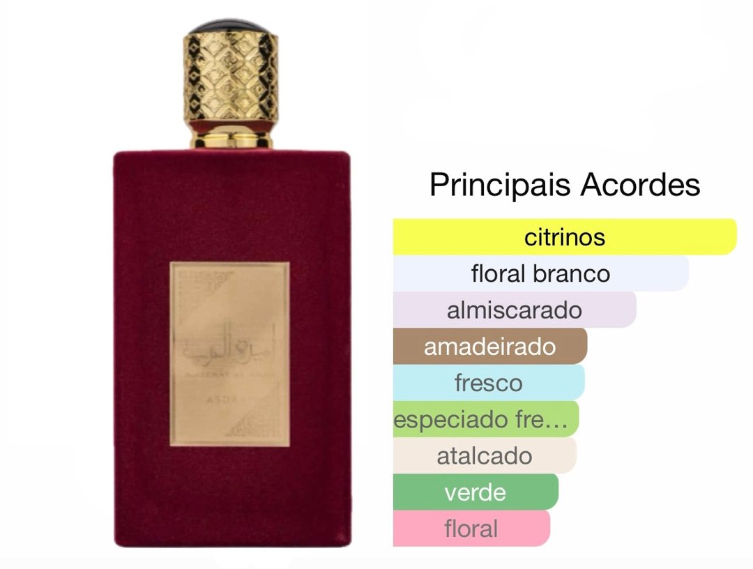 perfumes amadeirados femininos importados