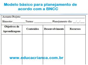 O Que Não Pode Faltar no Controle de Saúde do Seu Bebê