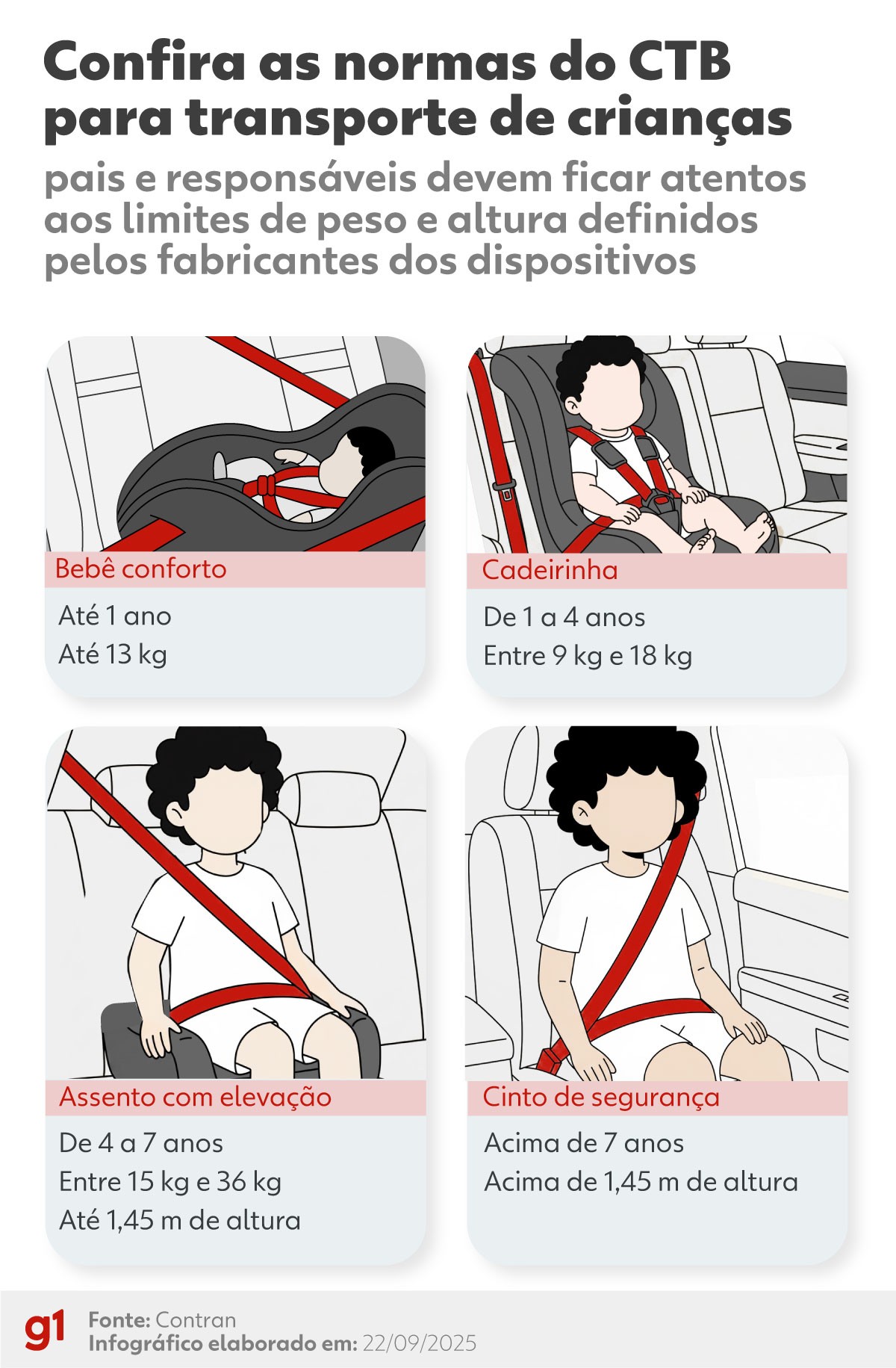 Onde Comprar Kits Completos de Ponto Cruz para Enxoval de Bebê: Guia de Lojas Online