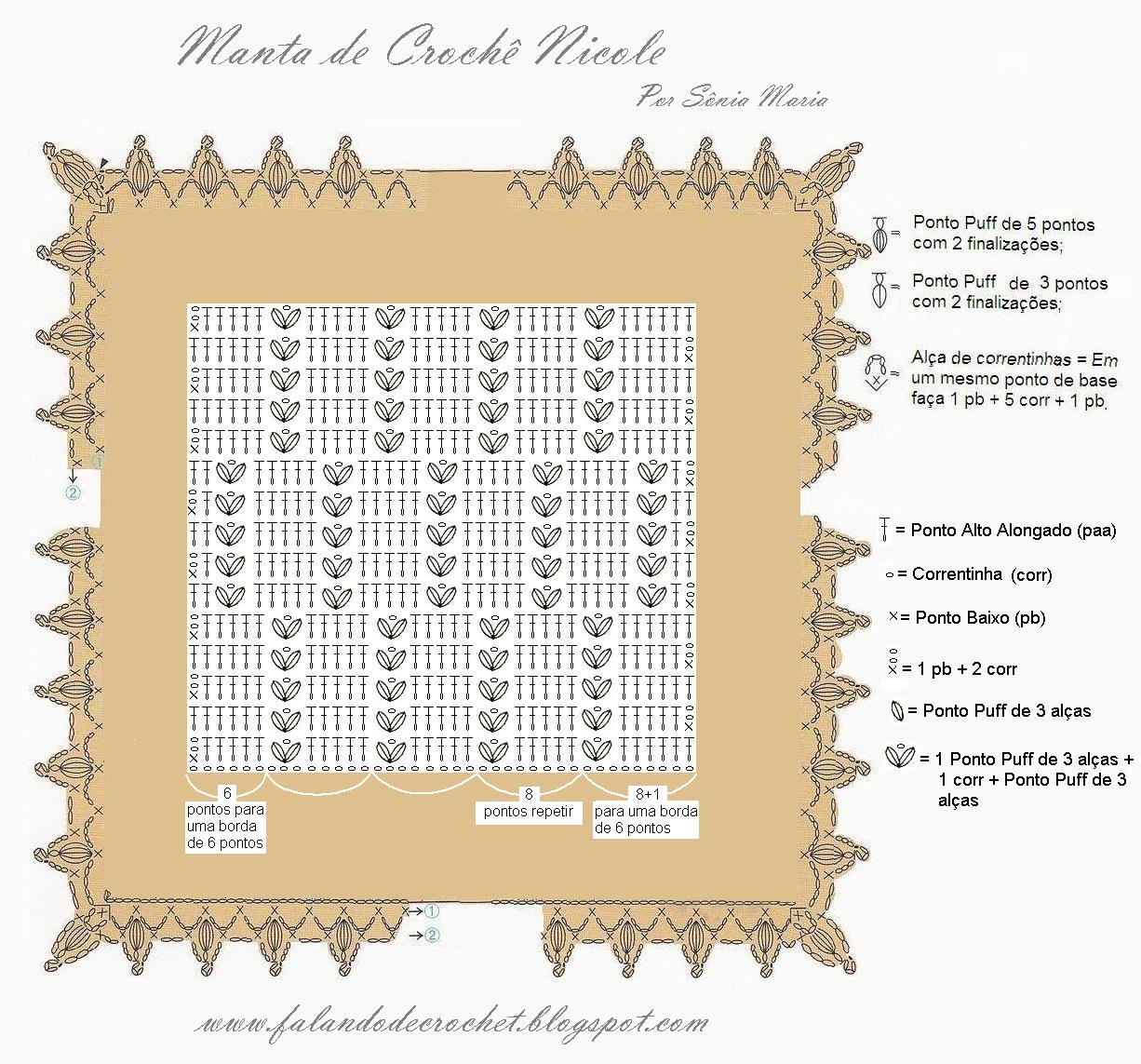 pontos de crochê para bebês fáceis e rápidos