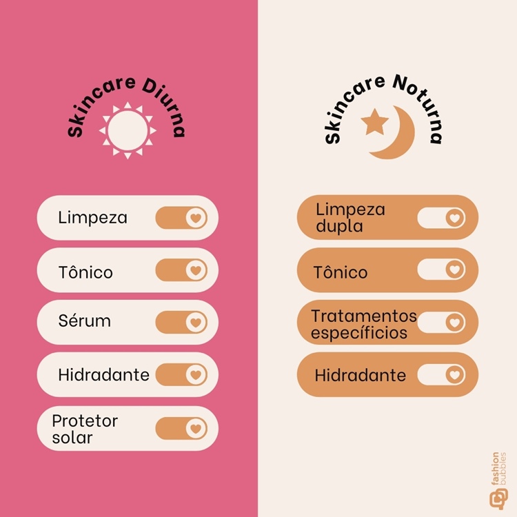 erros comuns na ordem do skincare e como evitá-los