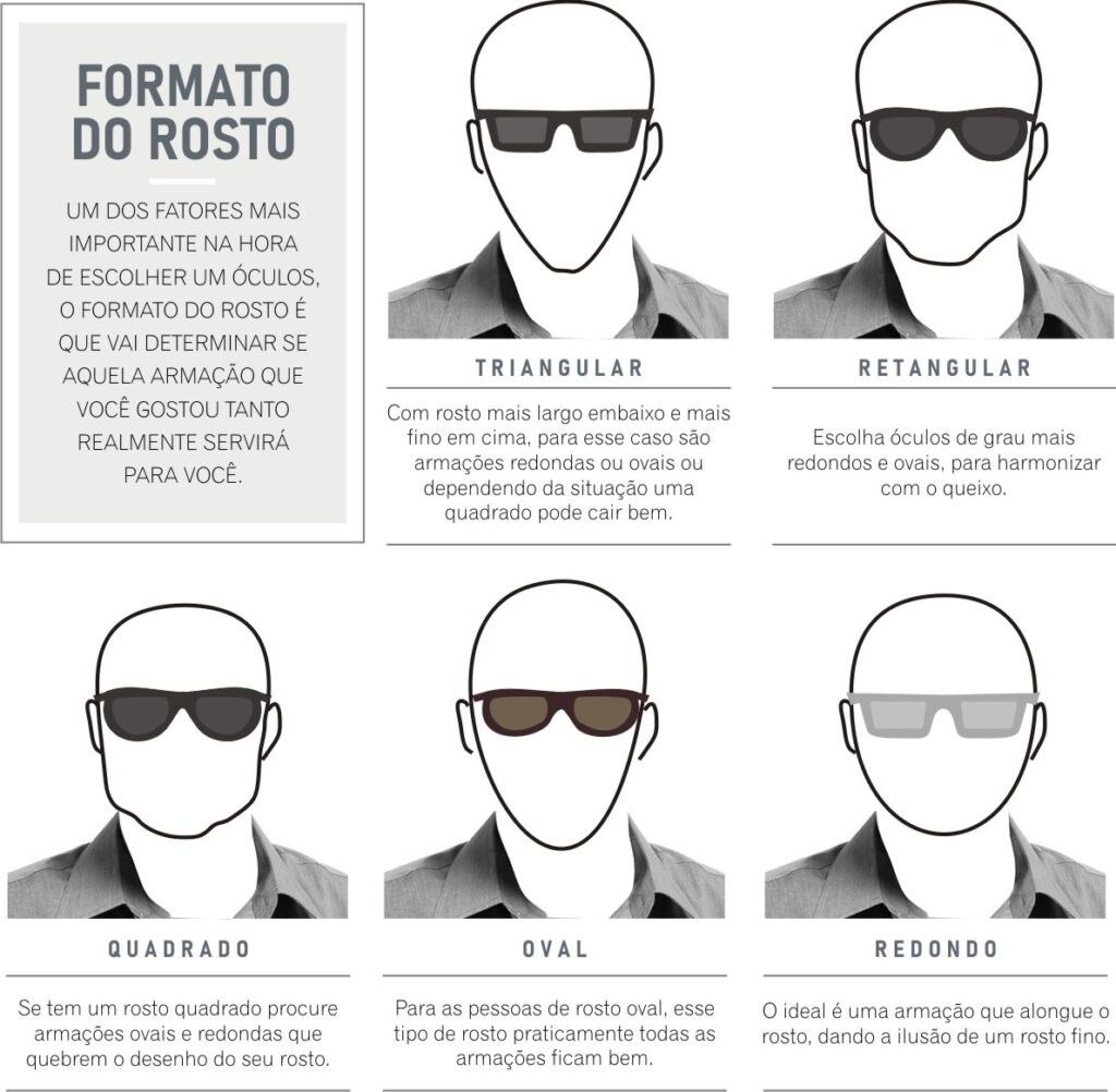 qual armação de oculos esta na moda