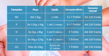 Guia Completo: O que Pedir Além de Fraldas no Chá de Bebê?