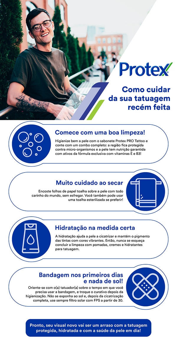 quando começar a hidratar tatuagem