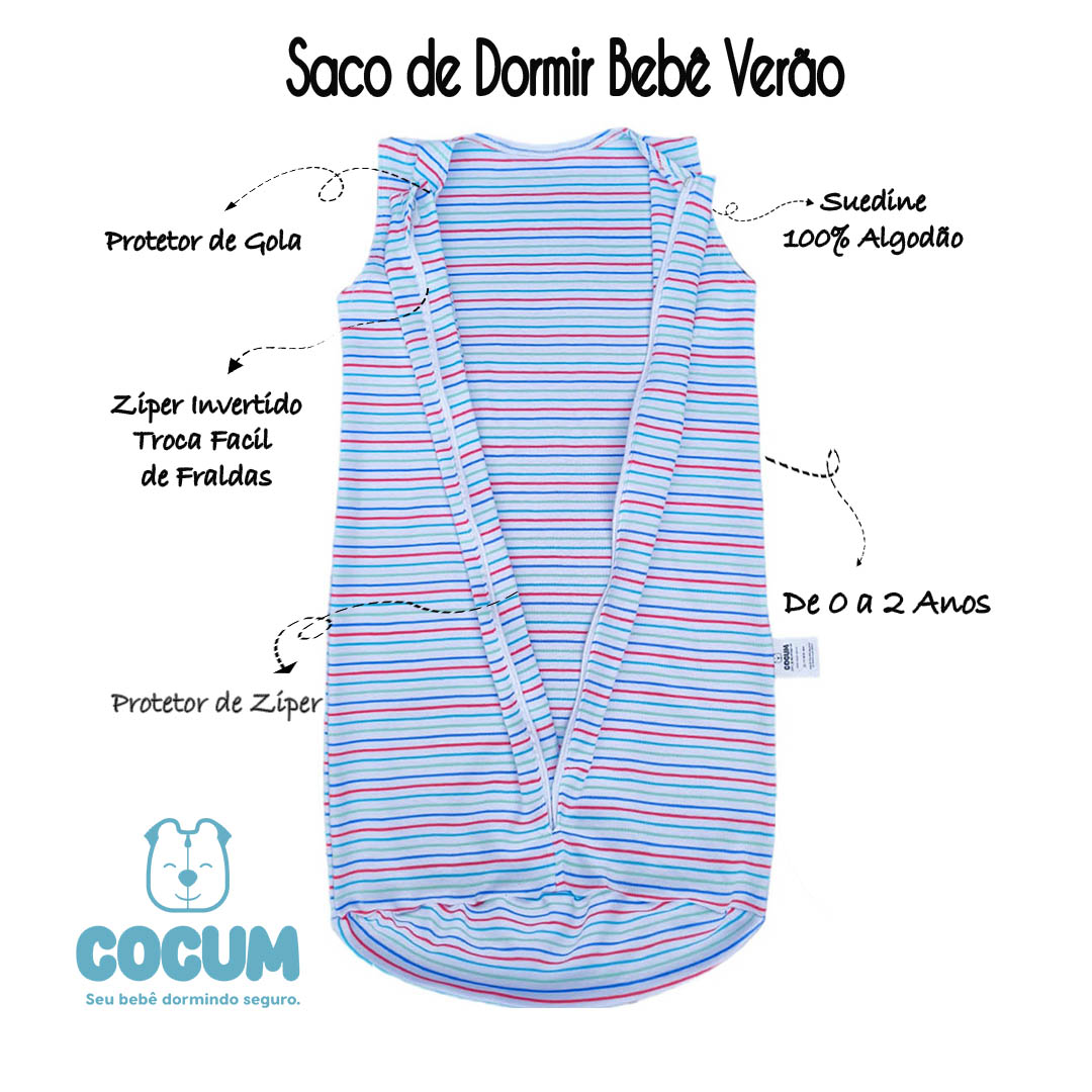 Conforto e DIY. 3. Do DIY ao Uso Correto: Tudo Sobre Sacos de Dormir Infantis. 4. Tecidos Ideais e Dicas de Costura para Sacos de Dormir de Bebê. 5. Transição para o Saco de Dormir: Do Charutinho ao Sono Tranquilo.
