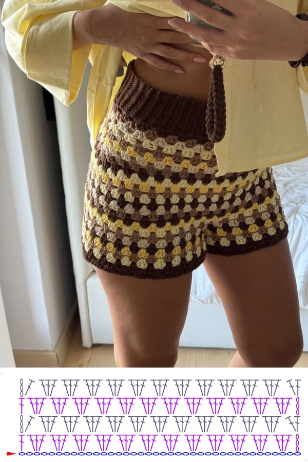 Como Combinar Seu Short de Crochê: Looks da Praia à Cidade