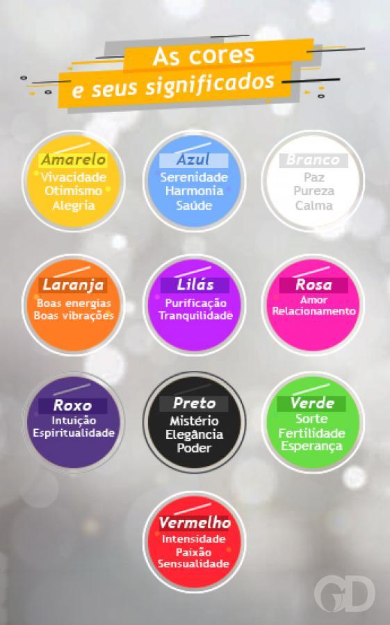 erros ao usar azul na decoração de natal