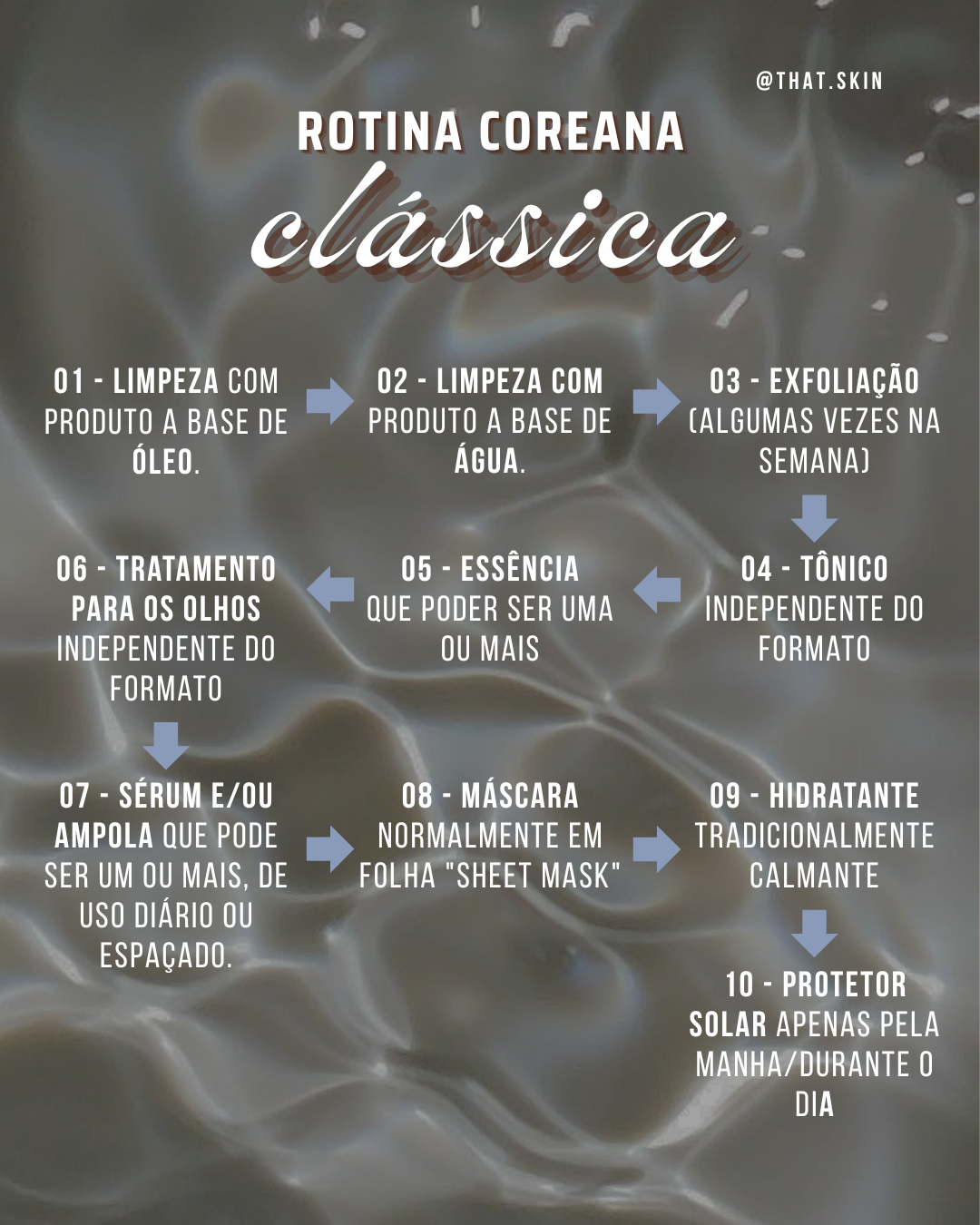 rotina de beleza coreana passo a passo