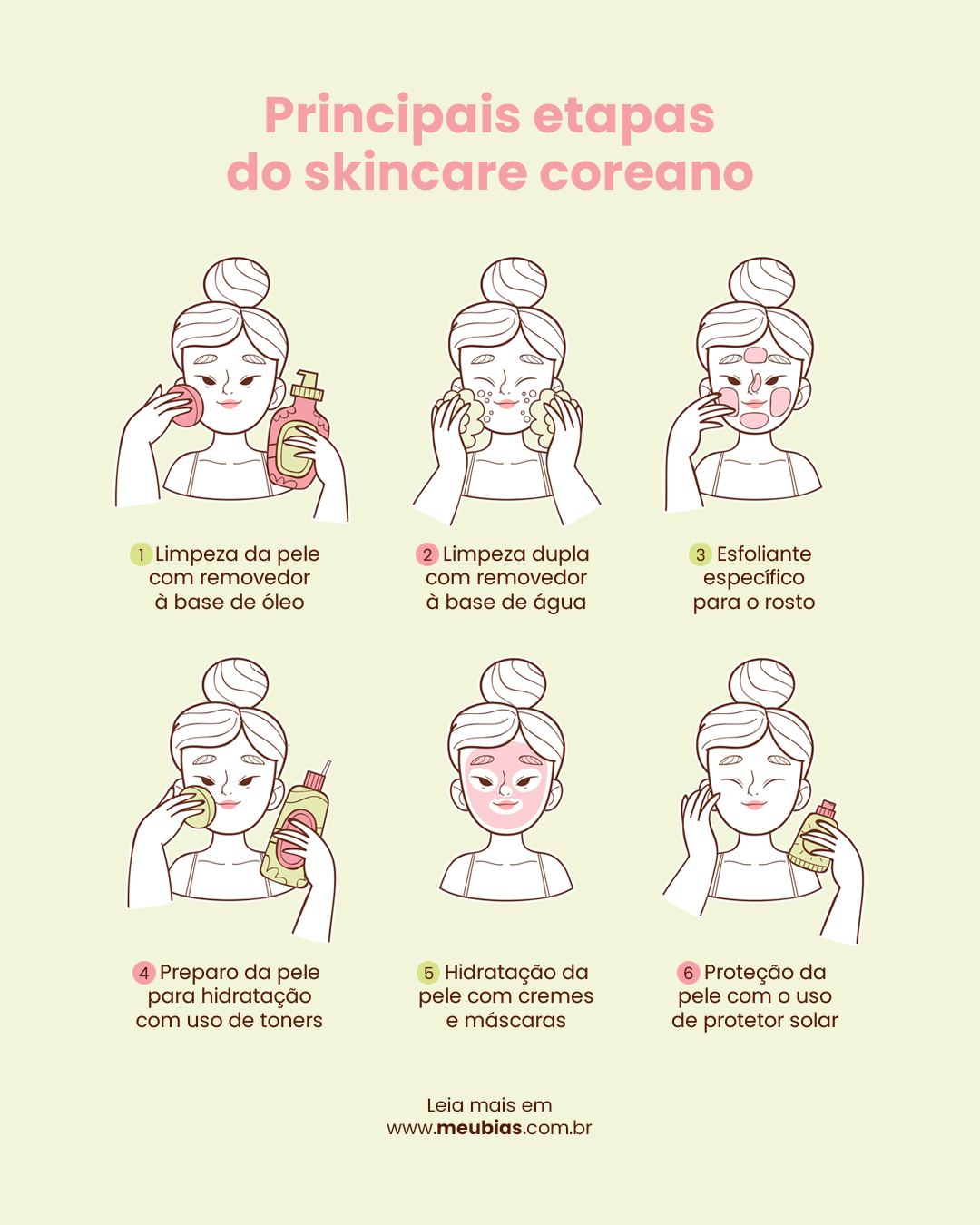 Skincare coreano: o passo a passo da rotina de 10 etapas
