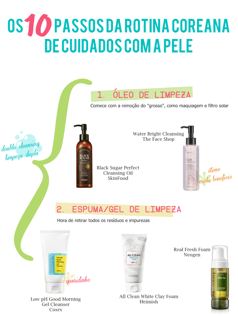 benefícios do skincare coreano