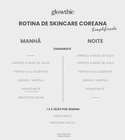 rotina de beleza coreana passo a passo