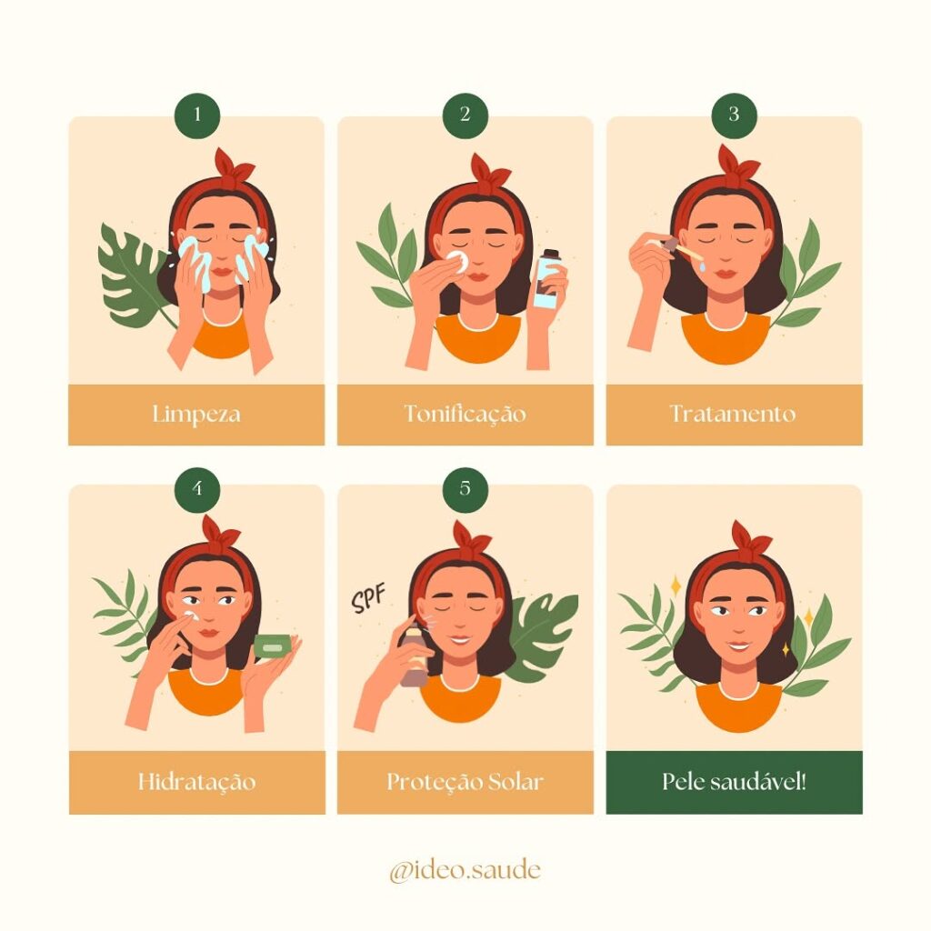 ordem dos produtos de beleza