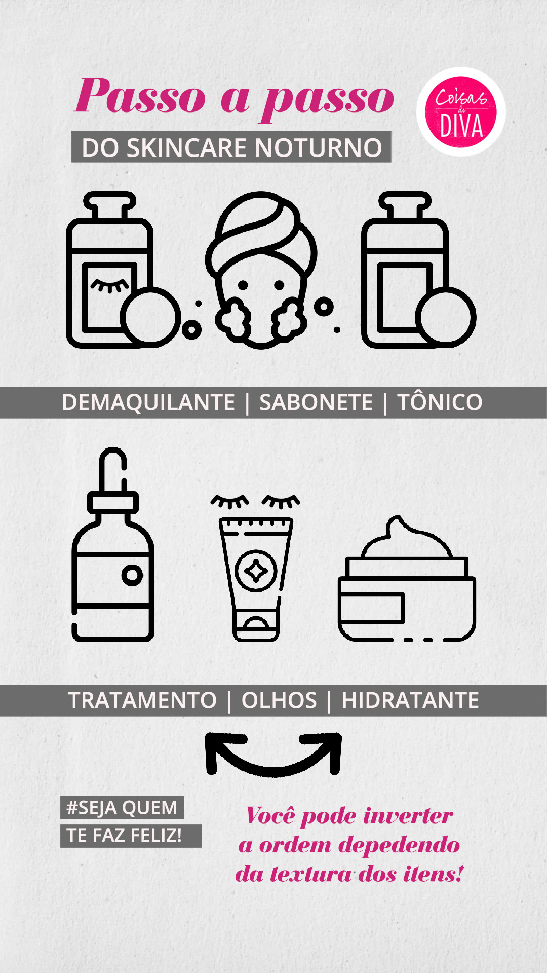rotina de cuidados com a pele passo a passo