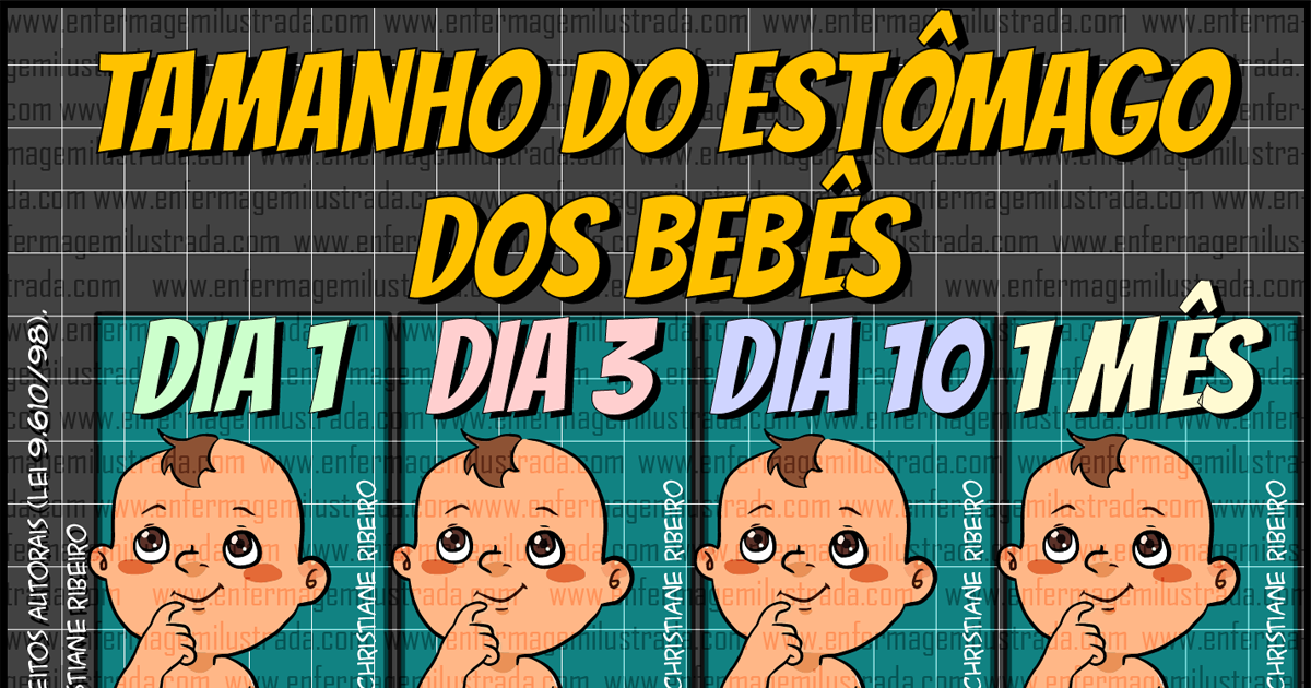 Sinais de que o bebê está saciado: Além do volume do estômago