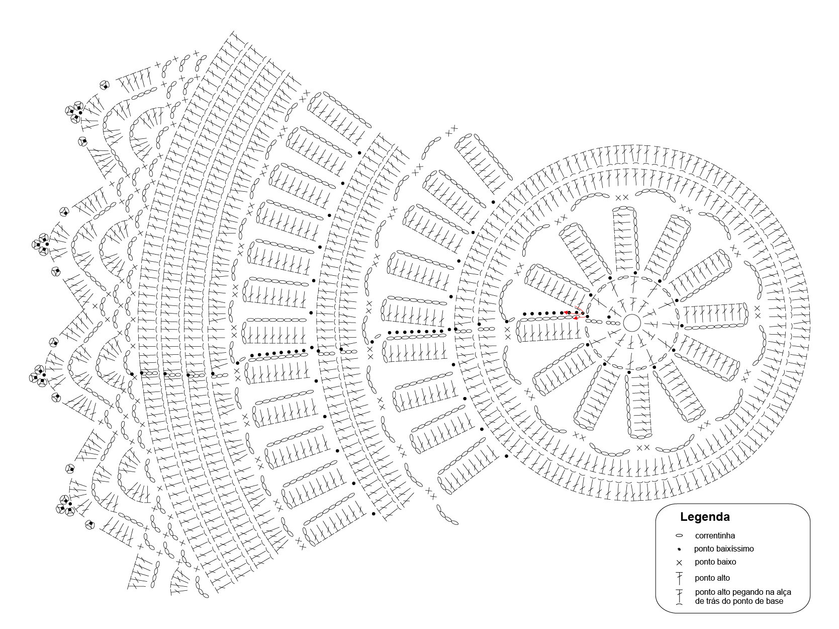 tapete croche elos grafico