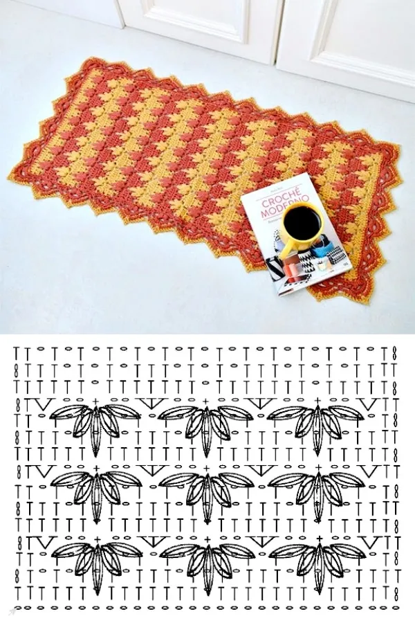 Guia Completo: Como Fazer Tapete de Crochê de Elos (Passo a Passo Detalhado)