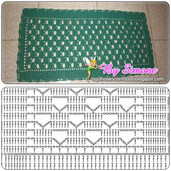 Tapete de Crochê de Elos: Modelos, Medidas e Proporções para Cada Ambiente