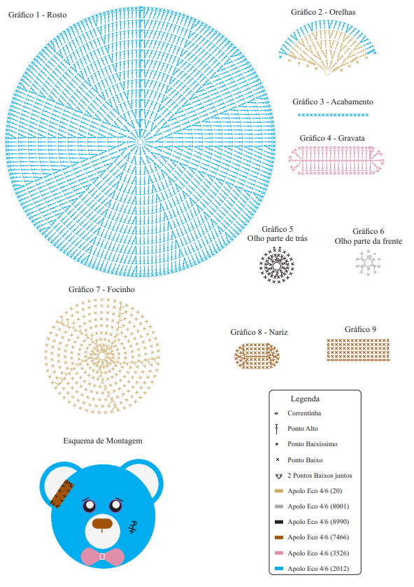 tapete de urso de croche com grafico