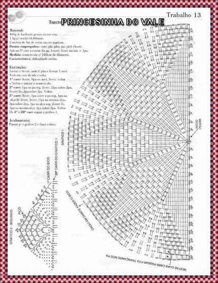 Guia Completo: Como Fazer Tapete Leque de Crochê do Zero